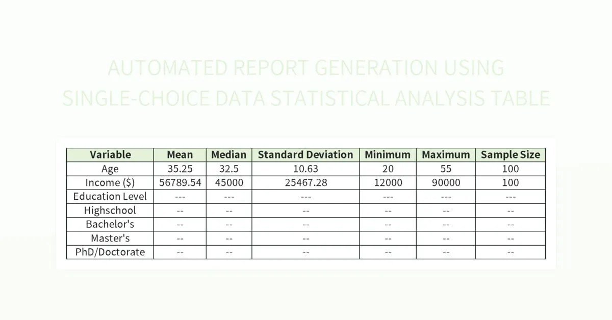 Automating Business Report Generation Delivers Visual Data Insights