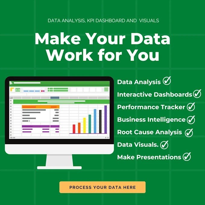Creating Interactive Business Dashboards for Actionable Insights and Better Decisions